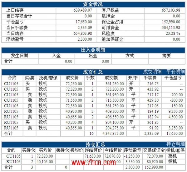 aoxia0128zhangdan_conew1.jpg