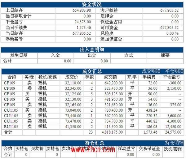 aoxia0131ZHANGDAN_conew1.jpg