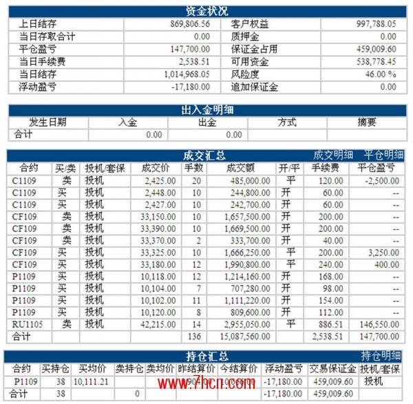 LF0209ZHANGDAN_conew1.jpg