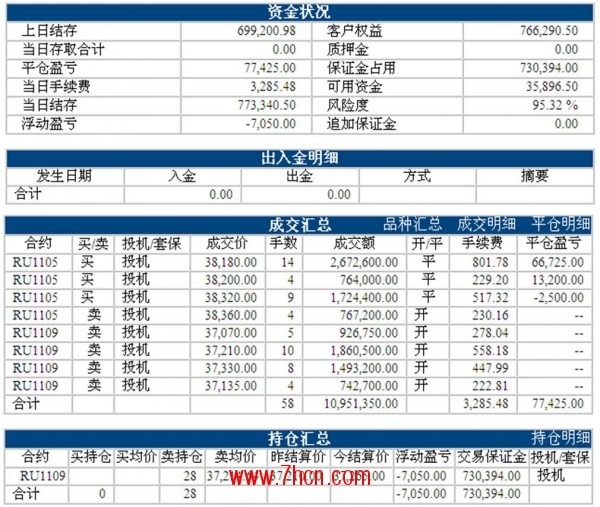 LF0307ZHANGDAN_conew1.jpg