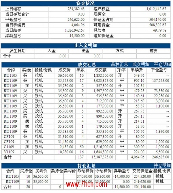 LF0309ZHANGDAN_conew1.jpg