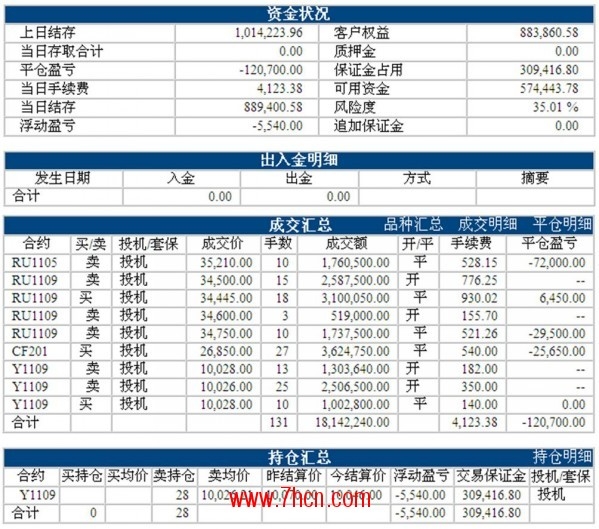 LF0311ZHANGDAN_conew1.jpg