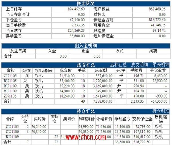 lf0318zhangdan_conew1.jpg