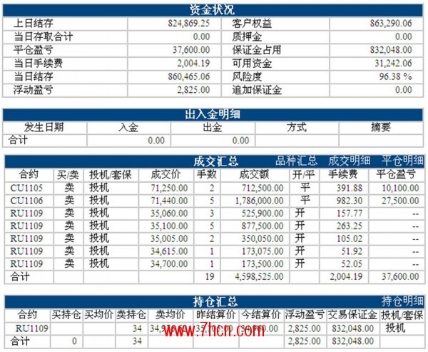 LF0321ZHANGDAN_conew1.jpg