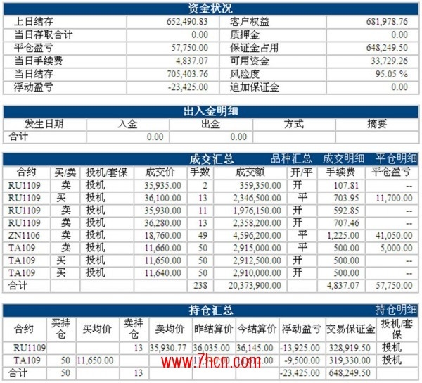 lf0324zhangdan_conew1.jpg