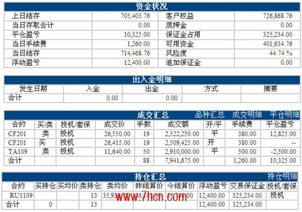 lf0325zhangdan_conew1.jpg