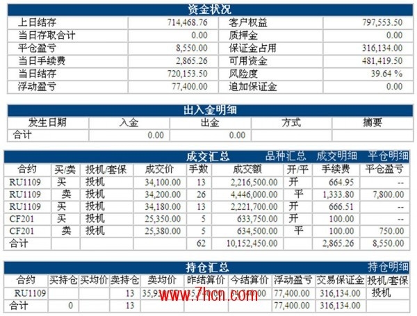 LF0328ZHANGDAN_conew1.jpg