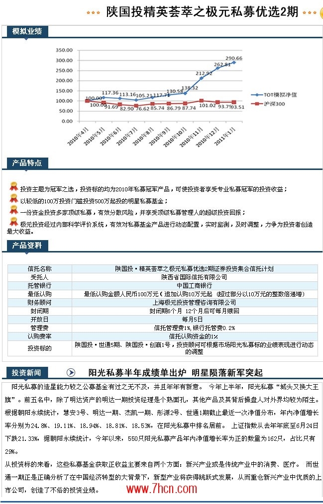 私募优选2期1.jpg