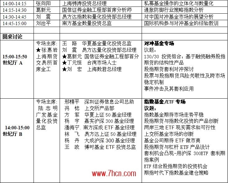 对冲基金会以2.jpg