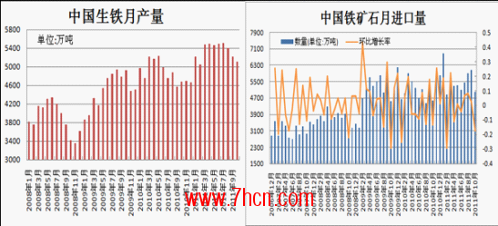 沪钢内外环境复杂 震荡行情可能延续-七禾网-期