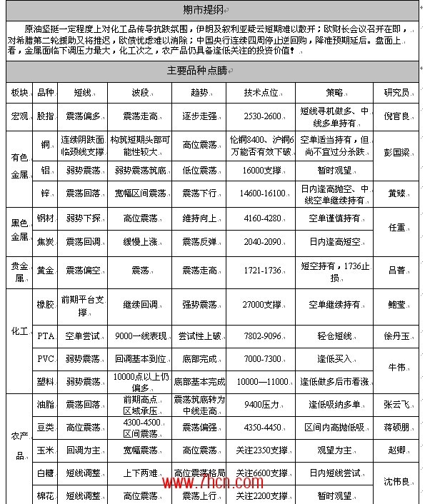 点睛2.16.jpg