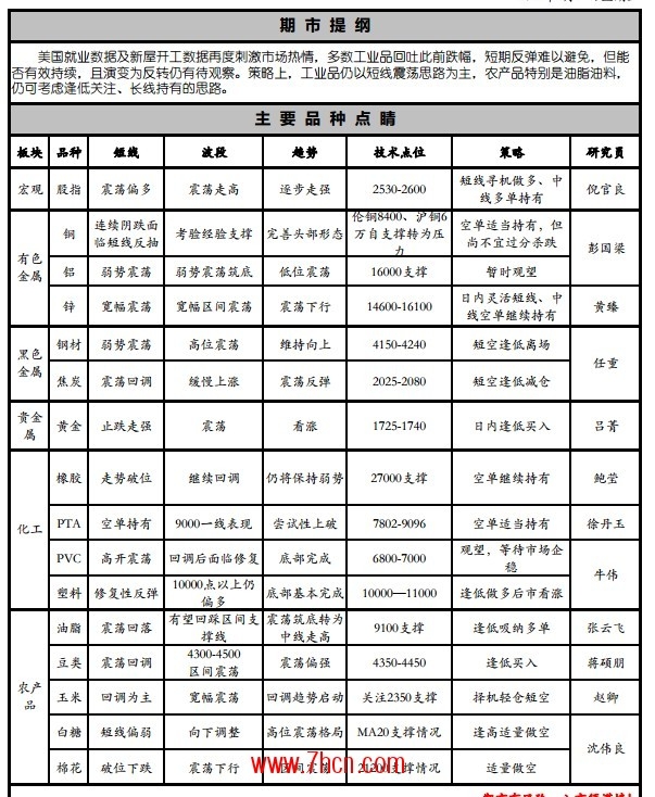 点睛2.17.jpg