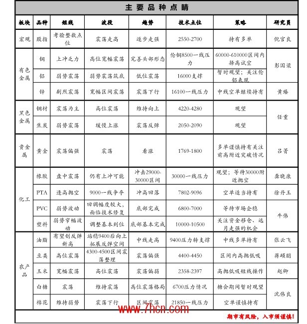 大地点睛2.24.jpg