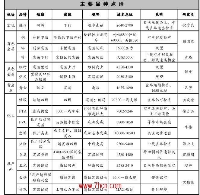 大地3、7.jpg