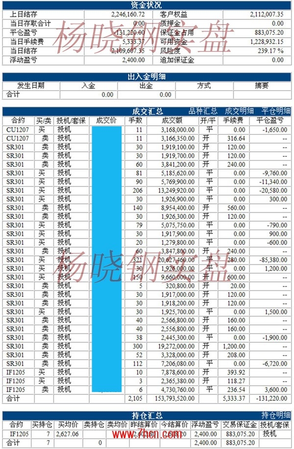 杨晓钢120425.jpg