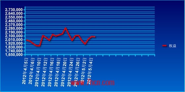 桃子基金2-2-21.jpg