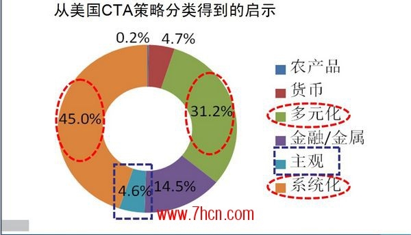 nEO_IMG_朱斌演讲图2.jpg