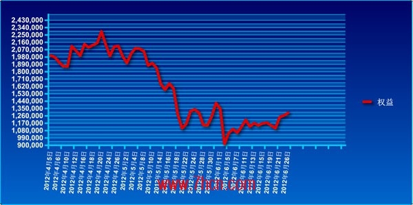 桃子基金2-2-56.jpg