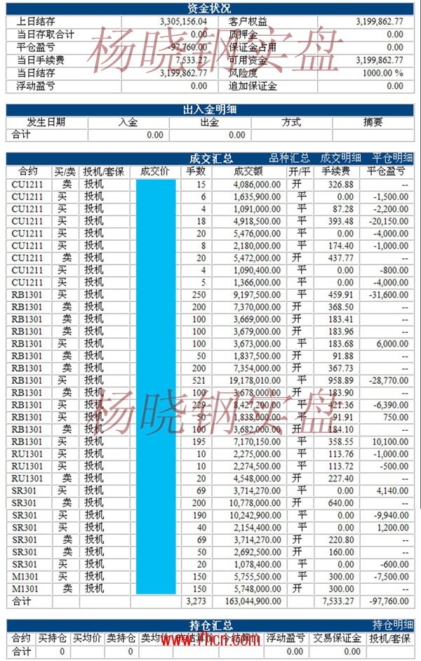 杨晓钢120807.jpg