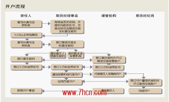 交易决策3.jpg