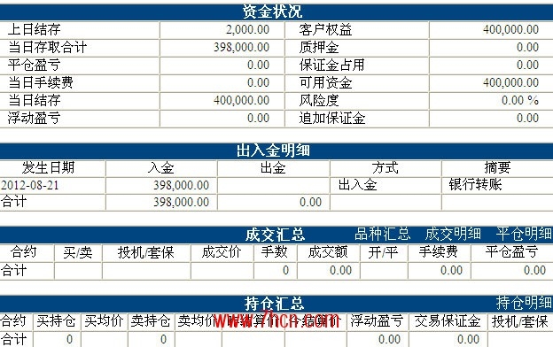 傲侠8月21日.jpg