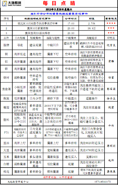 QQ截图20121128090456.png