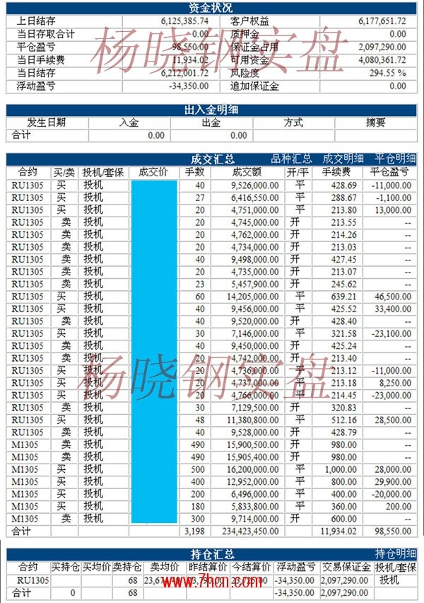 杨晓钢121129.jpg