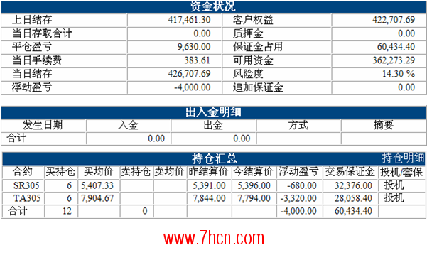 朗智基金1号1204.png