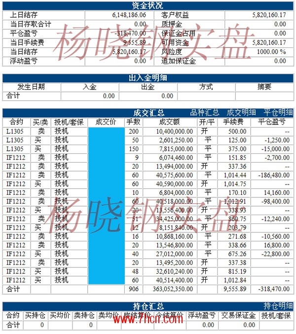 杨晓钢121213.jpg