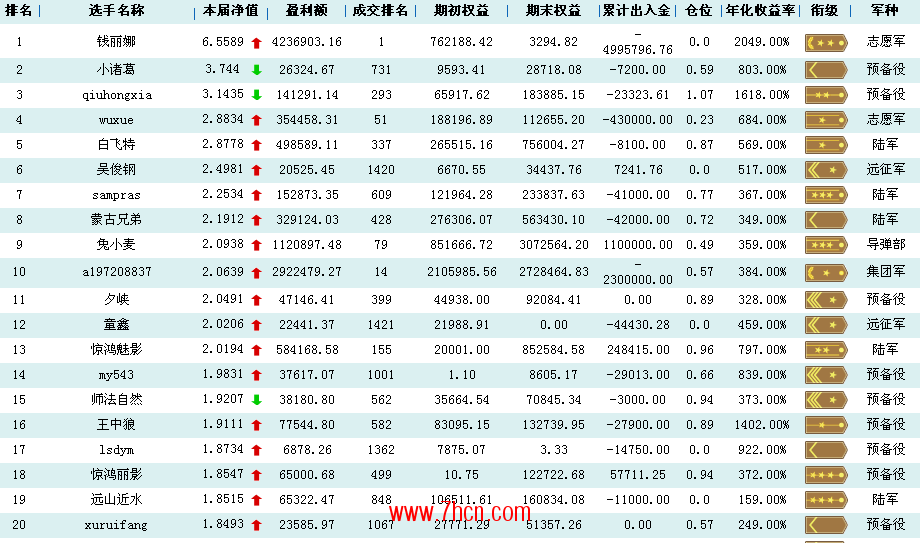 lanhaimijian20130121.png