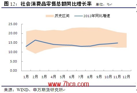 2013LLDPE展望10.jpg