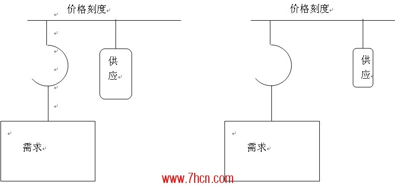 QQ截图20130205150524.jpg