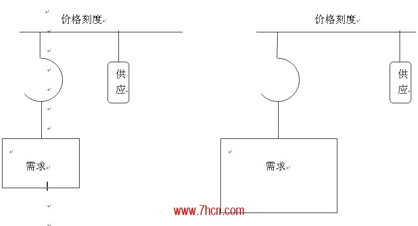 QQ截图20130205150342.jpg