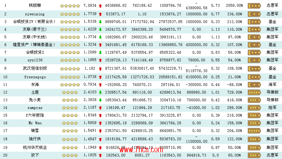 lanhaimijian20130206.png