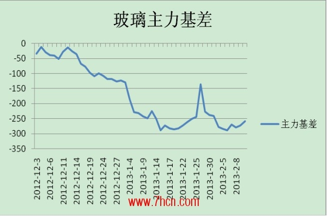 QQ截图20130221092029.jpg