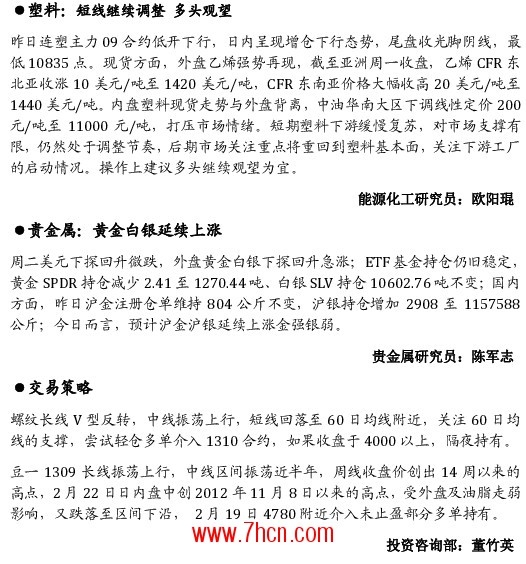 QQ截图20130227090129.jpg