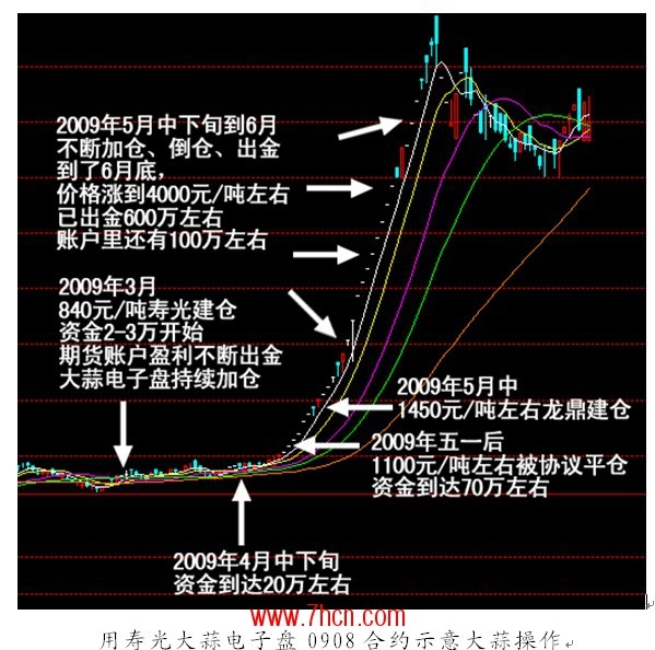 QQ截图20130301140911.jpg