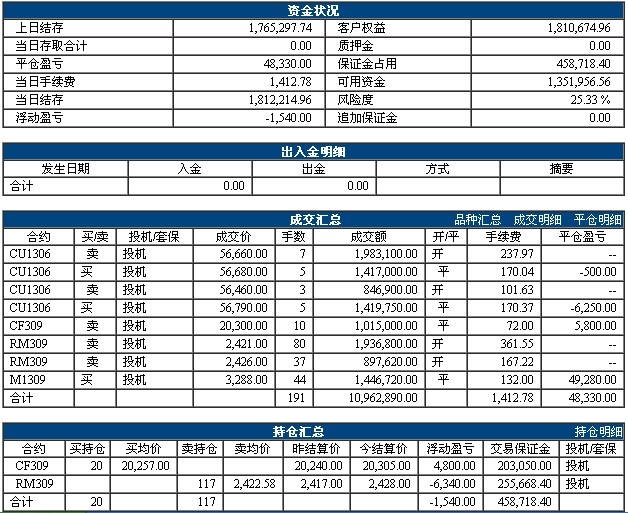 QQ截图20130314173445.jpg