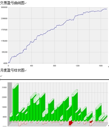 QQ截图20130315153842.jpg