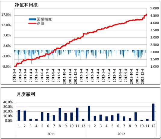 QQ截图20130315154717.jpg