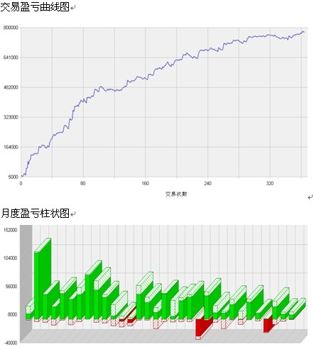 QQ截图20130315152927.jpg