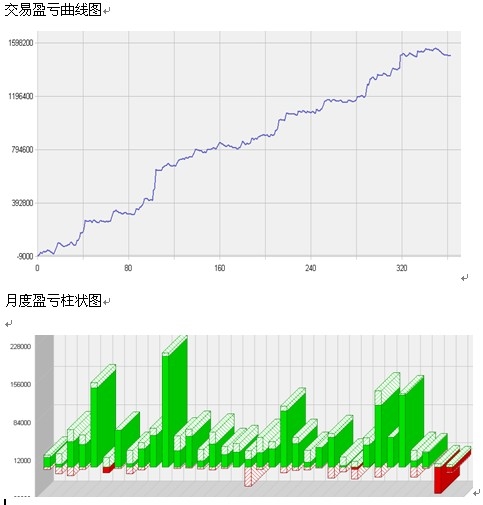 QQ截图20130315154131.jpg