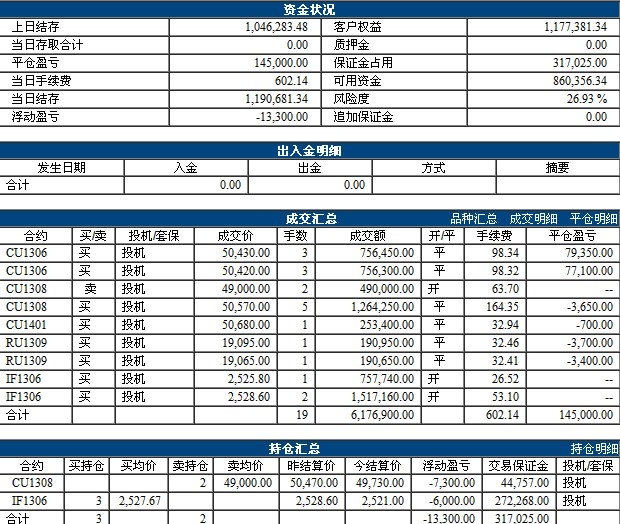 QQ截图20130422201219.jpg