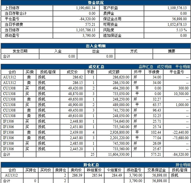 QQ截图20130423200822.jpg