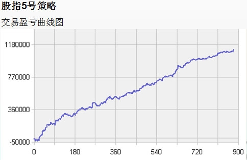 严卫华4月13日12.jpg