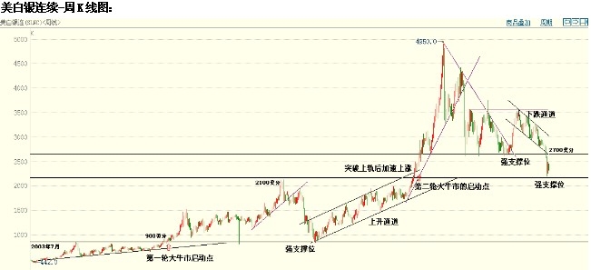 QQ截图20130503101712.jpg