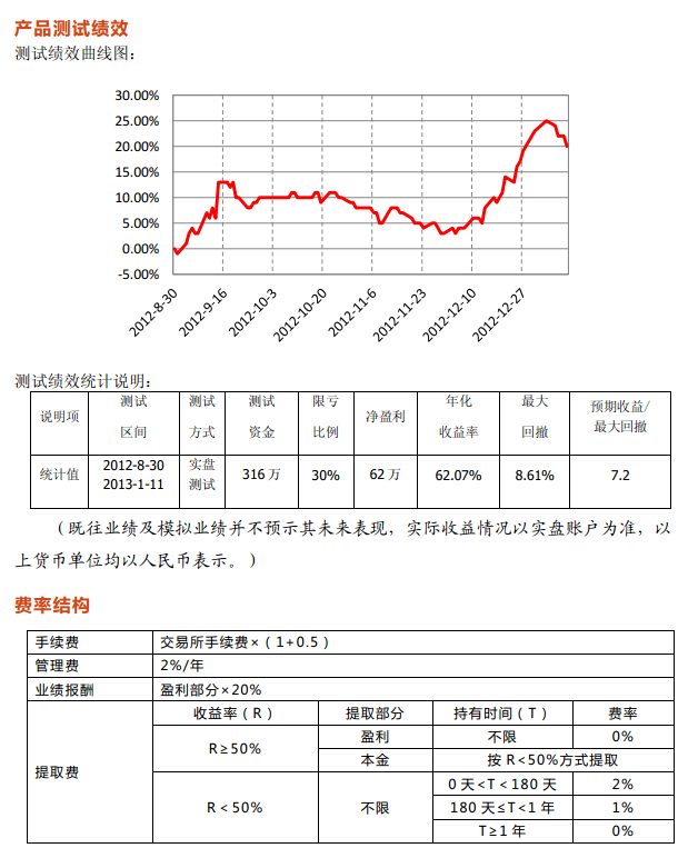 多元1号2.png