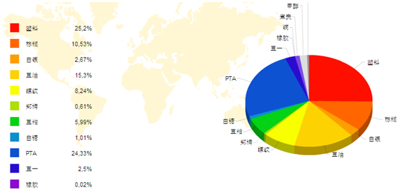 排行榜系统17.png