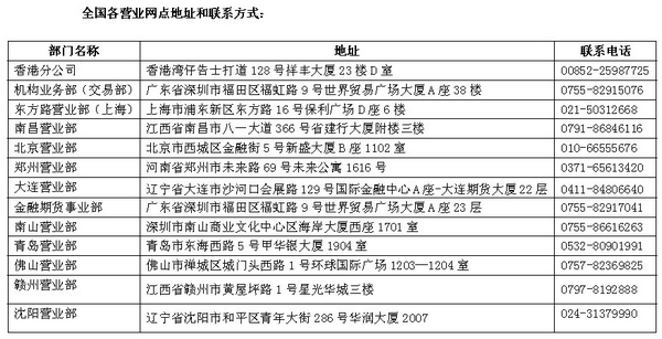 nEO_IMG_金瑞期货5月培训2.jpg