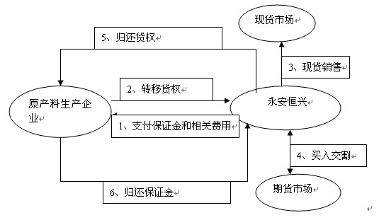 QQ截图20130514164537.jpg